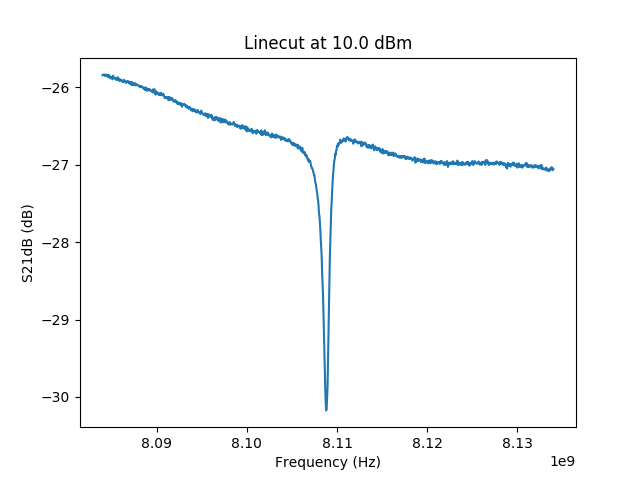 ../_images/example_readdata1.png